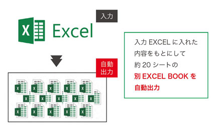 Excelマクロ構築サービス画像